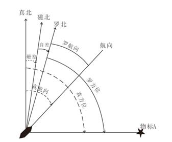 陆地海洋地形图_秒懂陆地与海洋的知识_陆地和海洋讲解视频