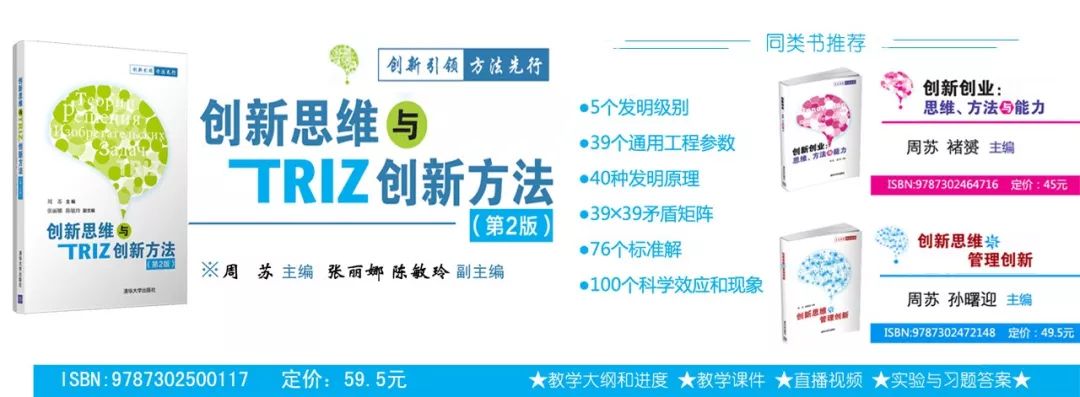 创新创业思维与实践课件_课件思维实践创业创新怎么写_创新创业课思维导图